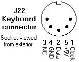 J22 Keyboard Connector