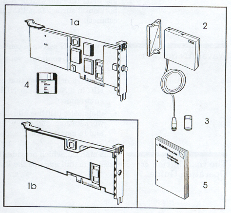 Figure 1-2 WaveLAN Components