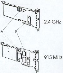 Figure 2-1 Feature Options and Switch Locations