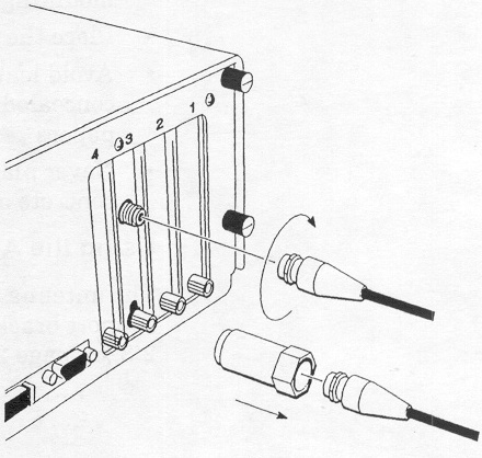 Figure 2-6 Attaching the Antenna to the 915 MHz card