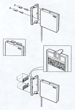 Figure 2-8 Fixing the Antenna Mounting Bracket