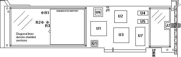 915MHz adapter outline